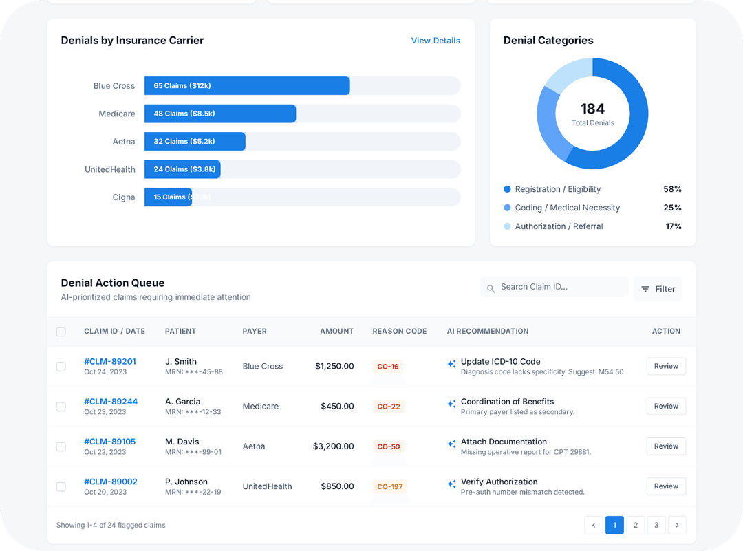 Healthcare FHIR platform illustration